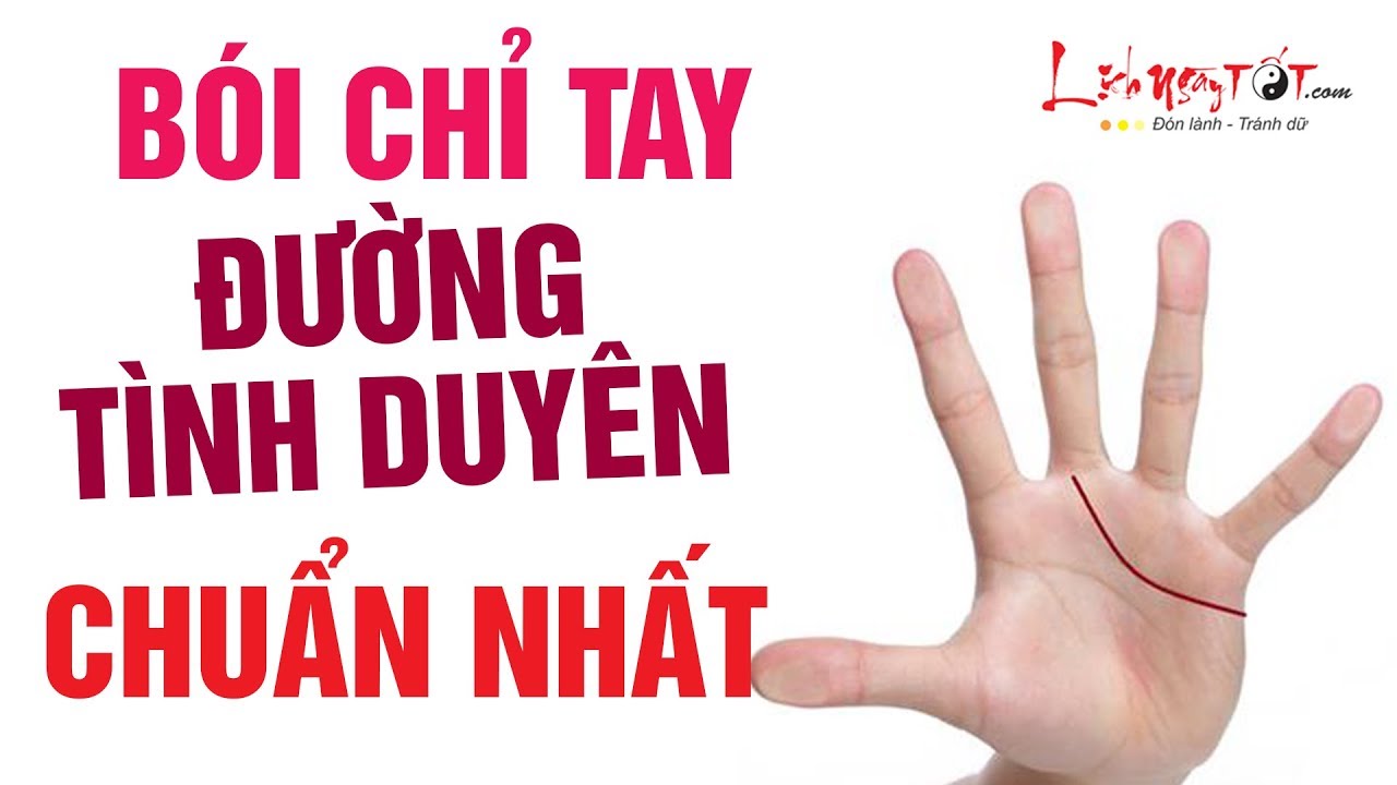 Xem vân tay nam: Cách xem vân tay nam chuyên nghiệp và hiệu quả