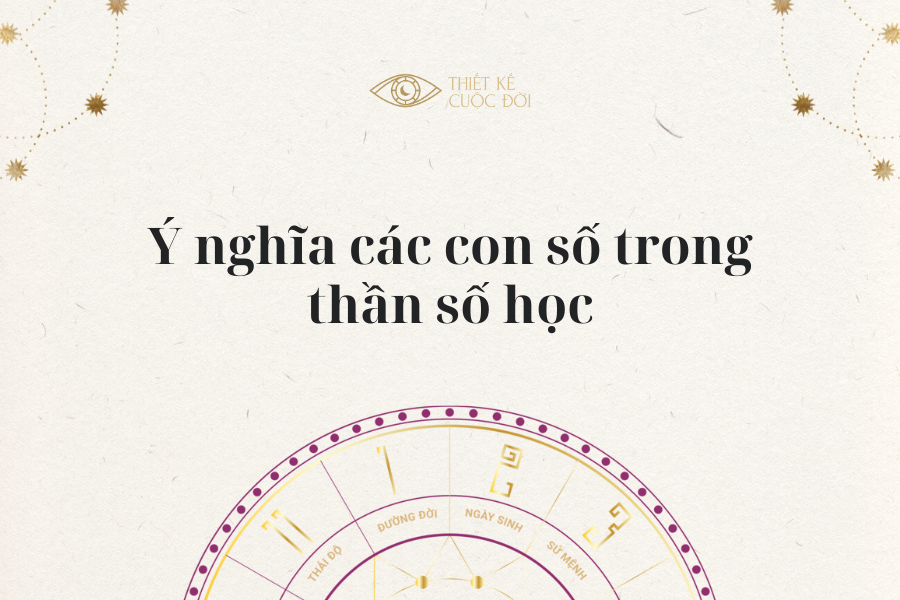 Ý nghĩa các con số trong thần số học: Tìm hiểu về những số hóa quan trọng trong cuộc sống bạn 2